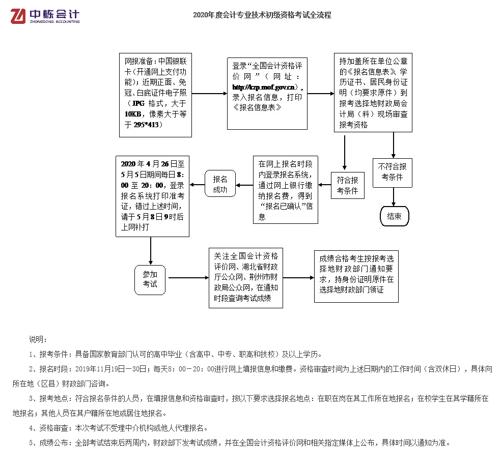 微信圖片_20191118151609.png