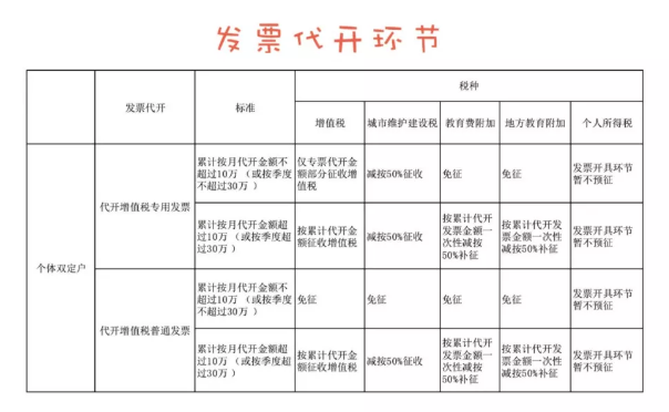 QQ图片5.png