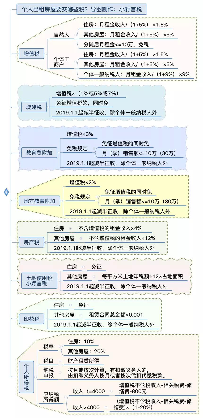 微信图片_20200131174403.jpg