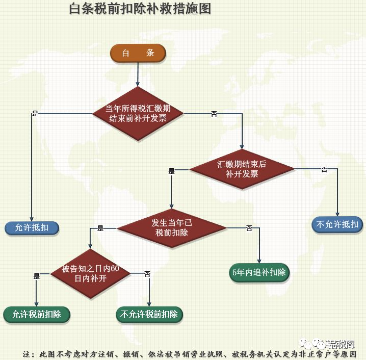 微信图片_20201207215956.png