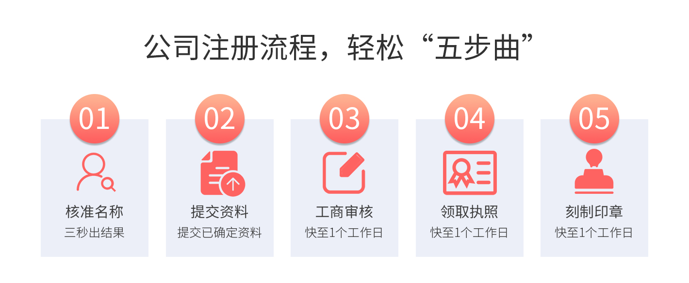 河源市恒睿财税代理有限公司_03.jpg