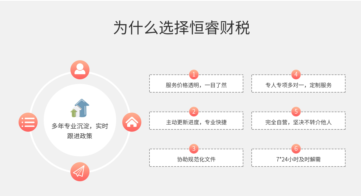 河源市恒睿财税代理有限公司_04.jpg