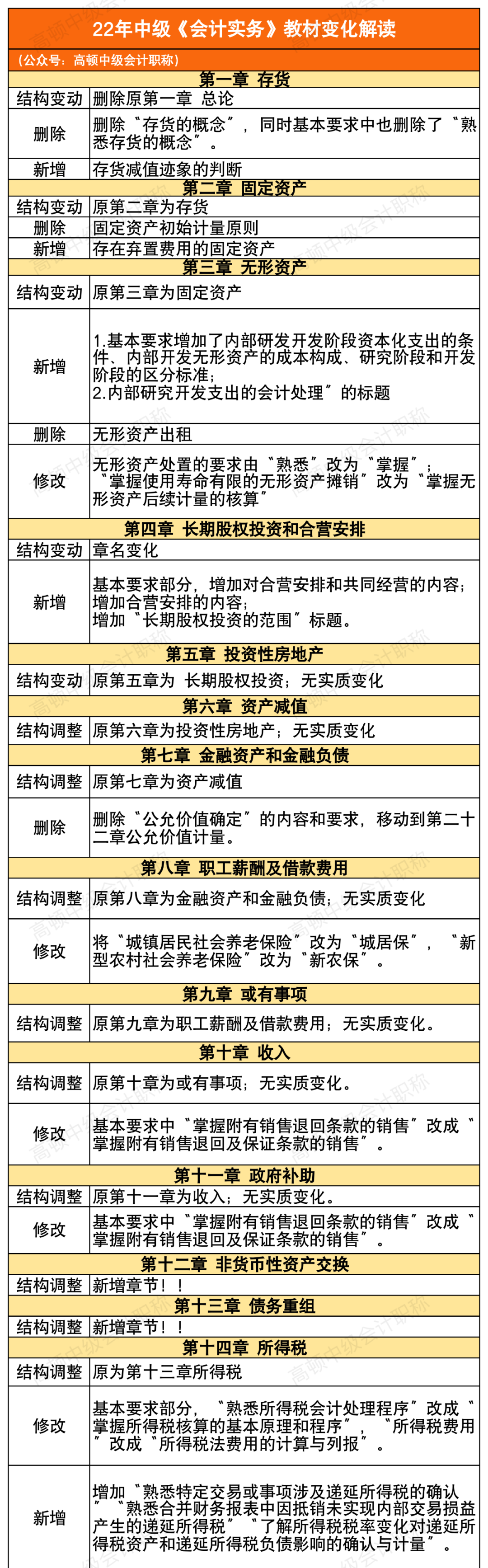 微信图片_20220428152635.png