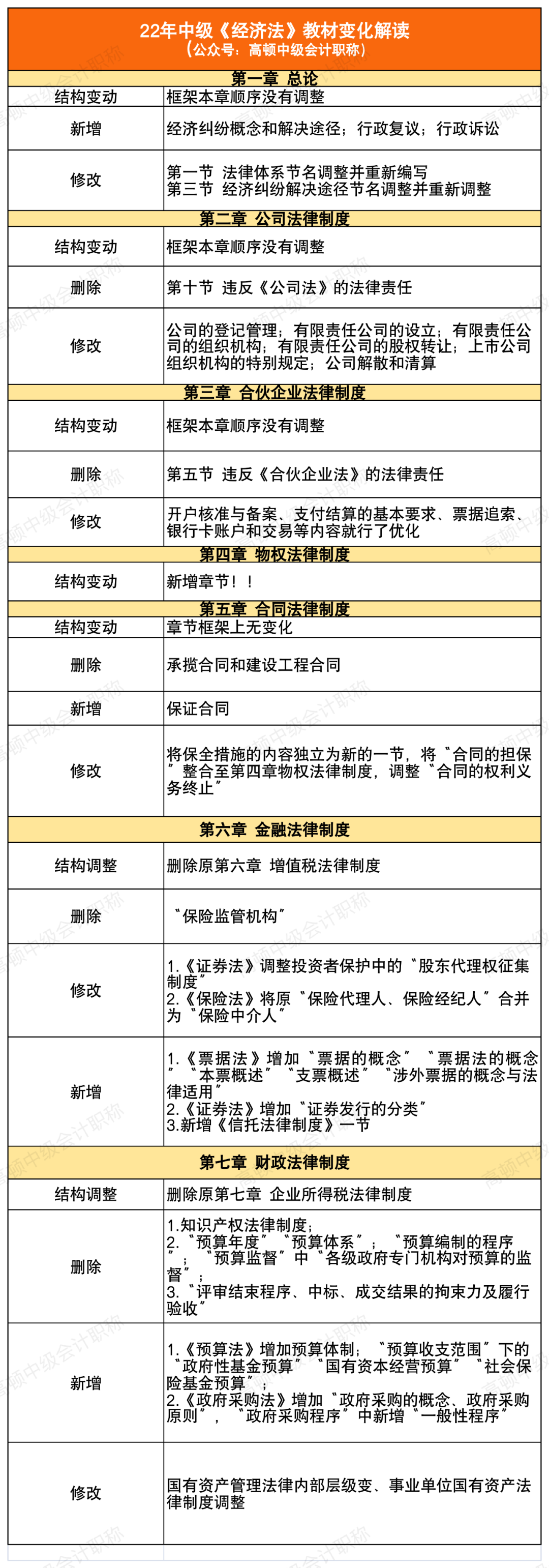 微信图片_20220428152737.png