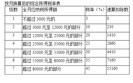 1663296570027.png