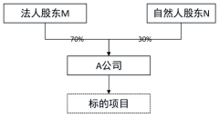 调整前.png