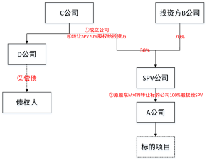 调整后.png