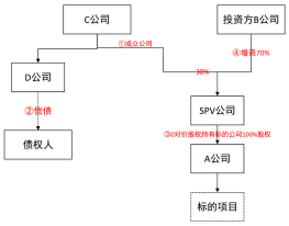 同方案一.png