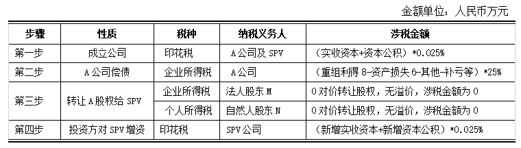 根据以上情况.png