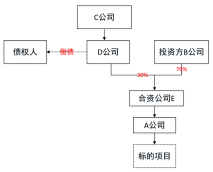 同方案一.png