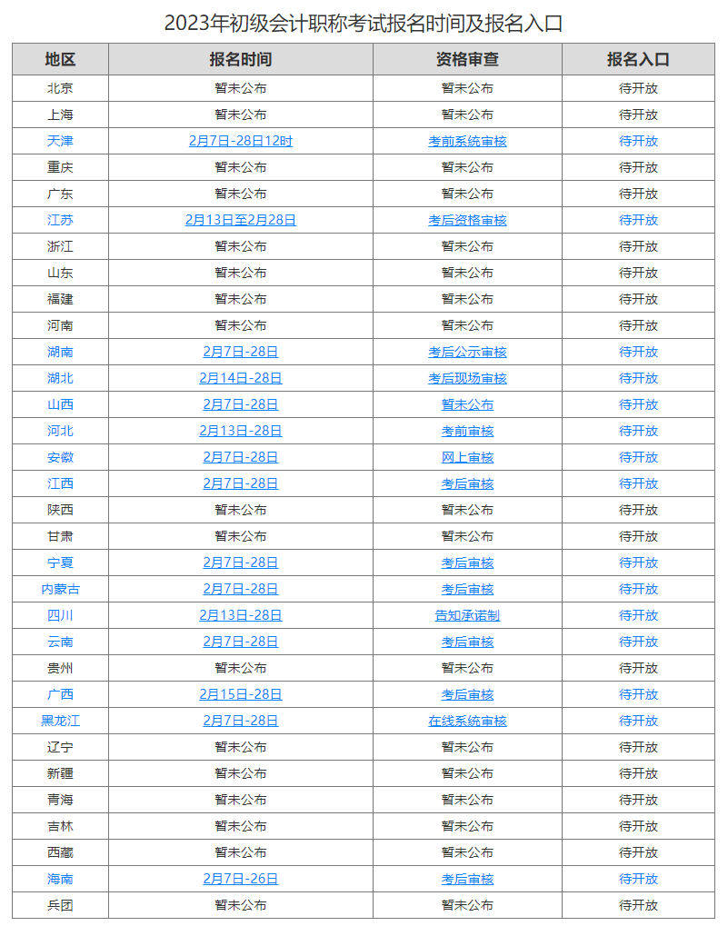 2023年初级会计职称考试报名时间及报名入口 - 中国会计网.png