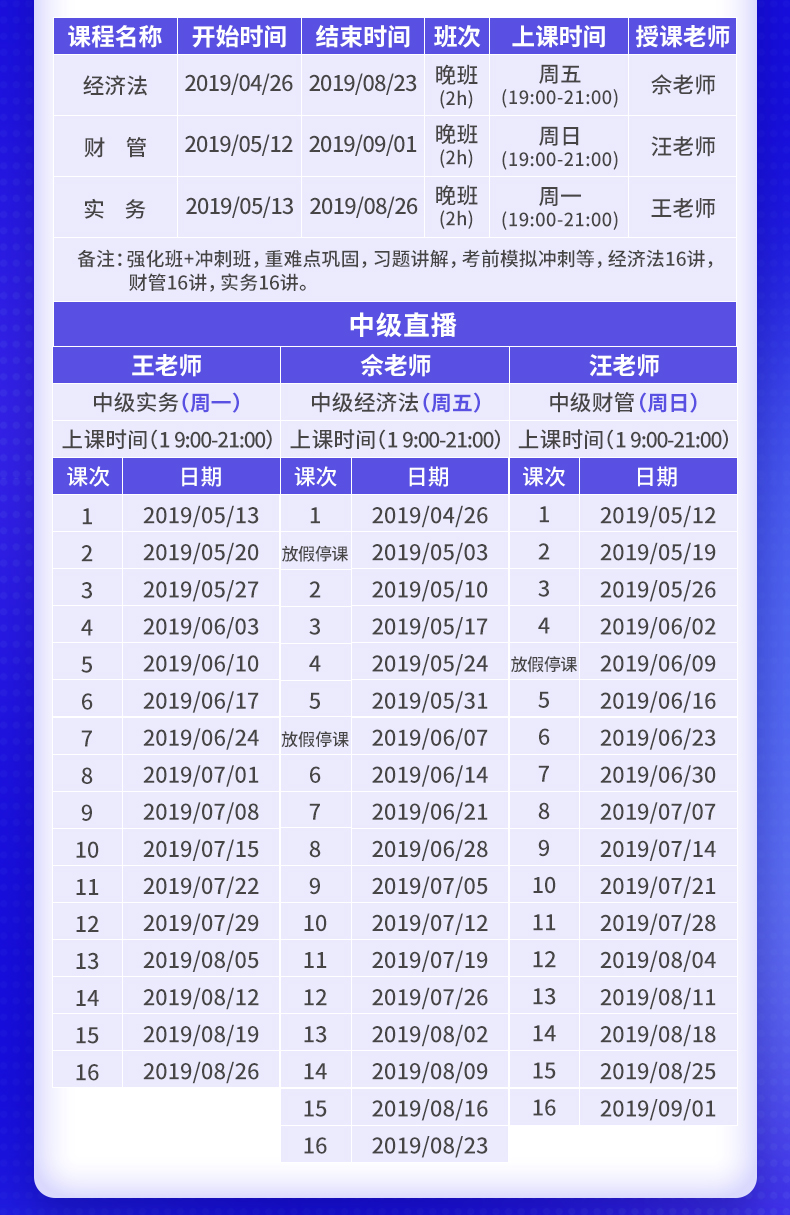 中级详情页_04.jpg