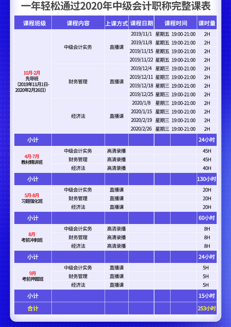 2020中级详情页_04.jpg