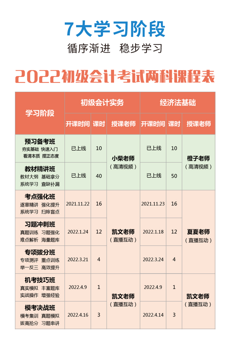 2022初级详情页_画板-1_03.jpg