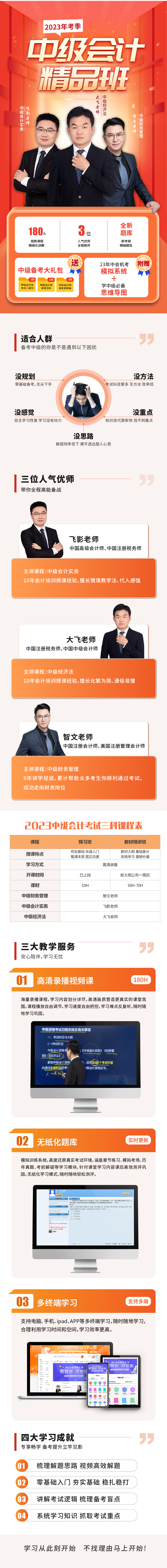 中级详情页2023_画板 1 副本.png
