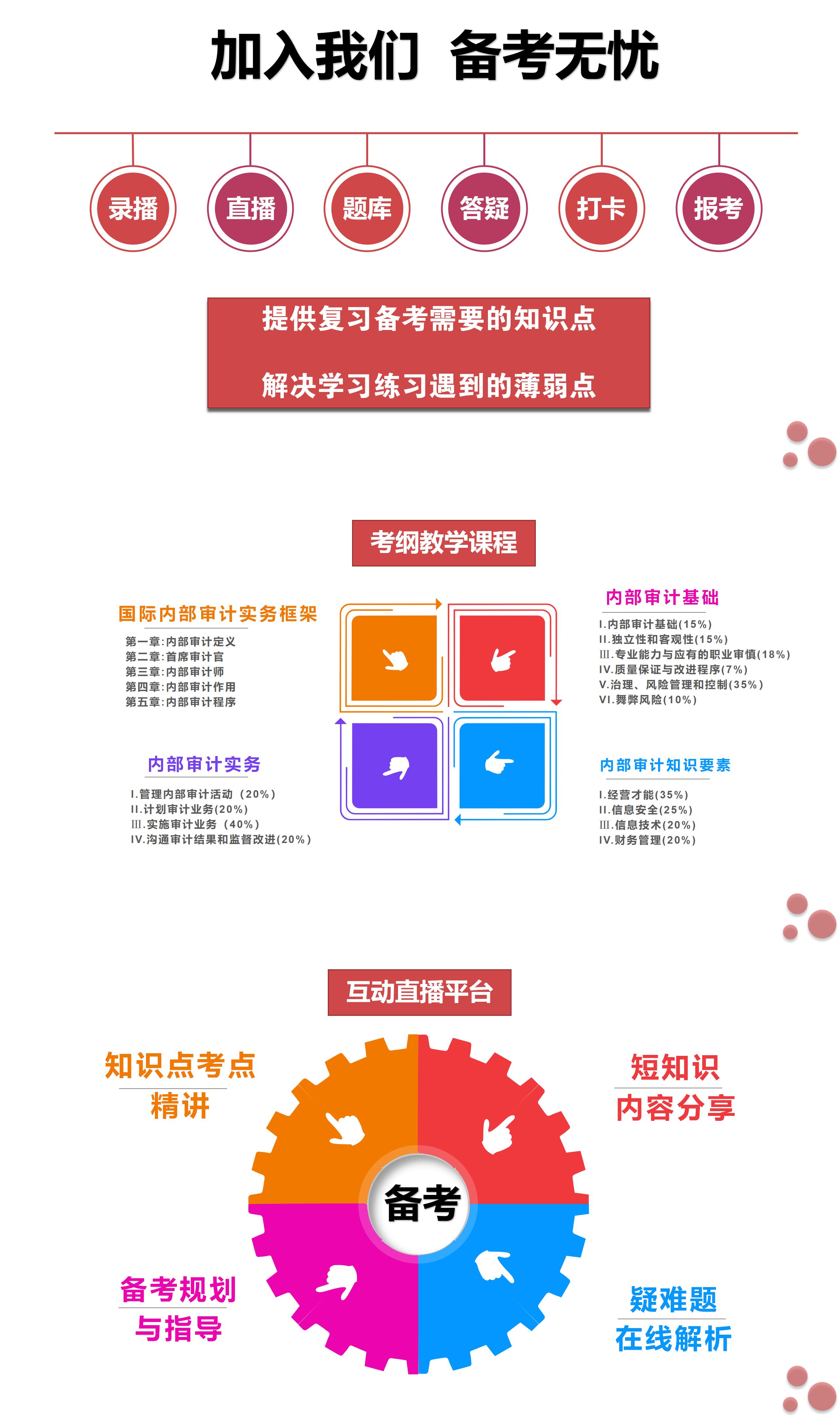 CIA考试备考指导_01.jpg