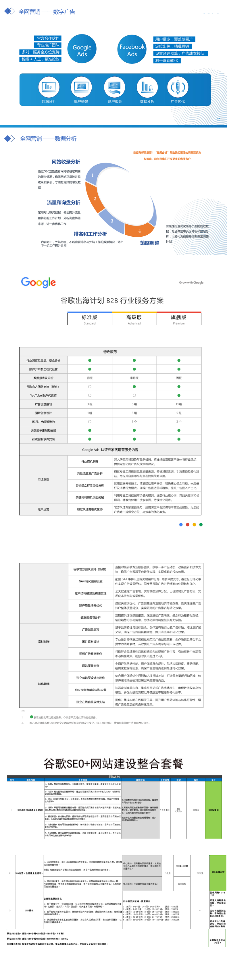 谷歌广告